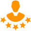 Skilled Talent Pool